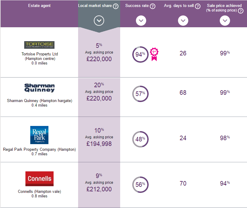 estateagent4me-co-uk-screen-capture-24-10-16