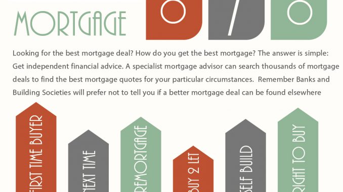 the-mortgage